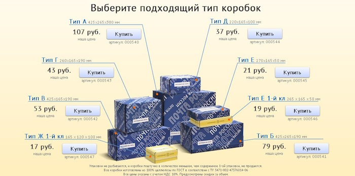  Размеры почтового ящика почта России