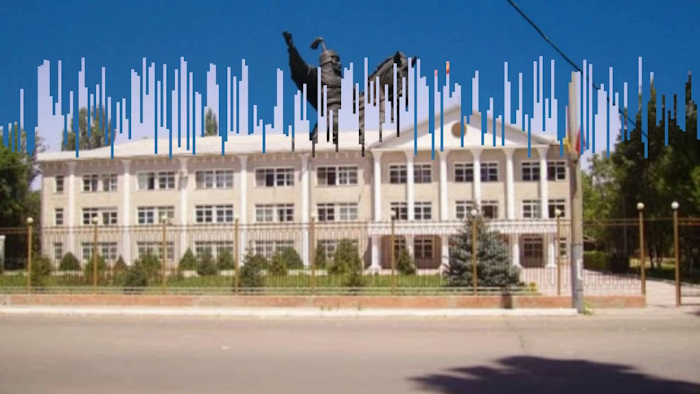 Город Токмак Киргизия 